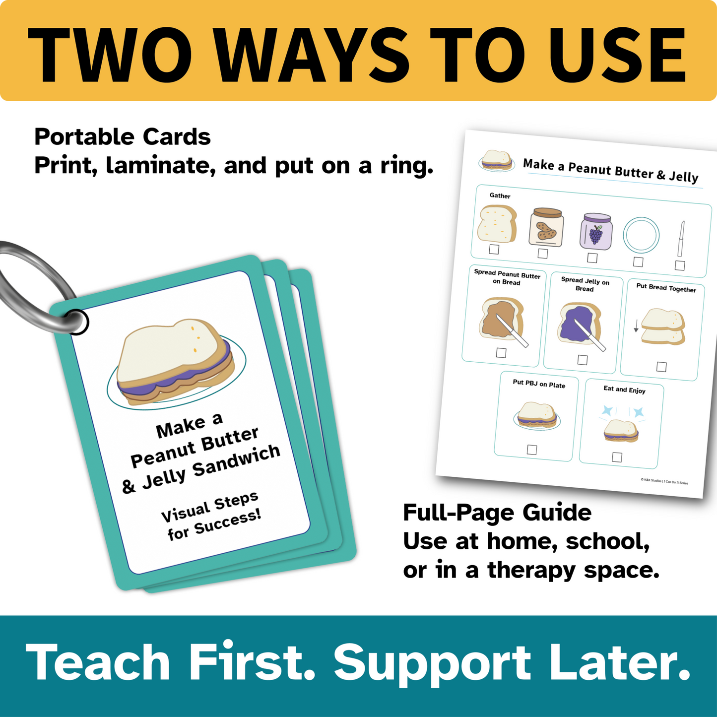 Make a Peanut Butter & Jelly Sandwich Helper | Visual Life Skills Routine Cards