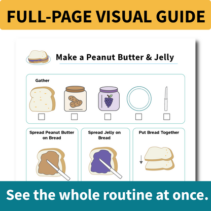 Make a Peanut Butter & Jelly Sandwich Helper | Visual Life Skills Routine Cards