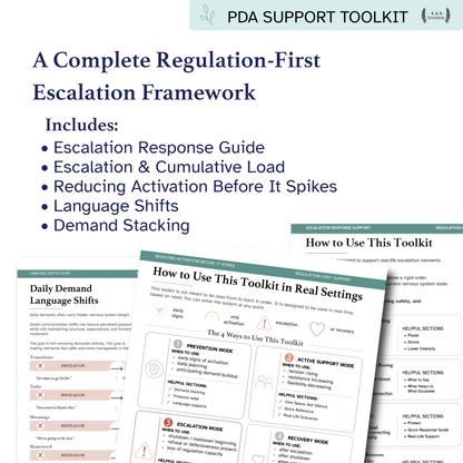 PDA Escalation Framework | Autism Support System & Regulation Guide