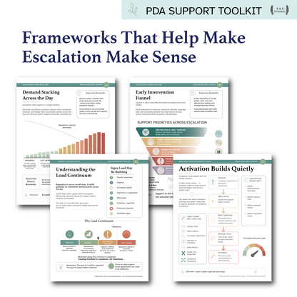 PDA Escalation Framework | Autism Support System & Regulation Guide