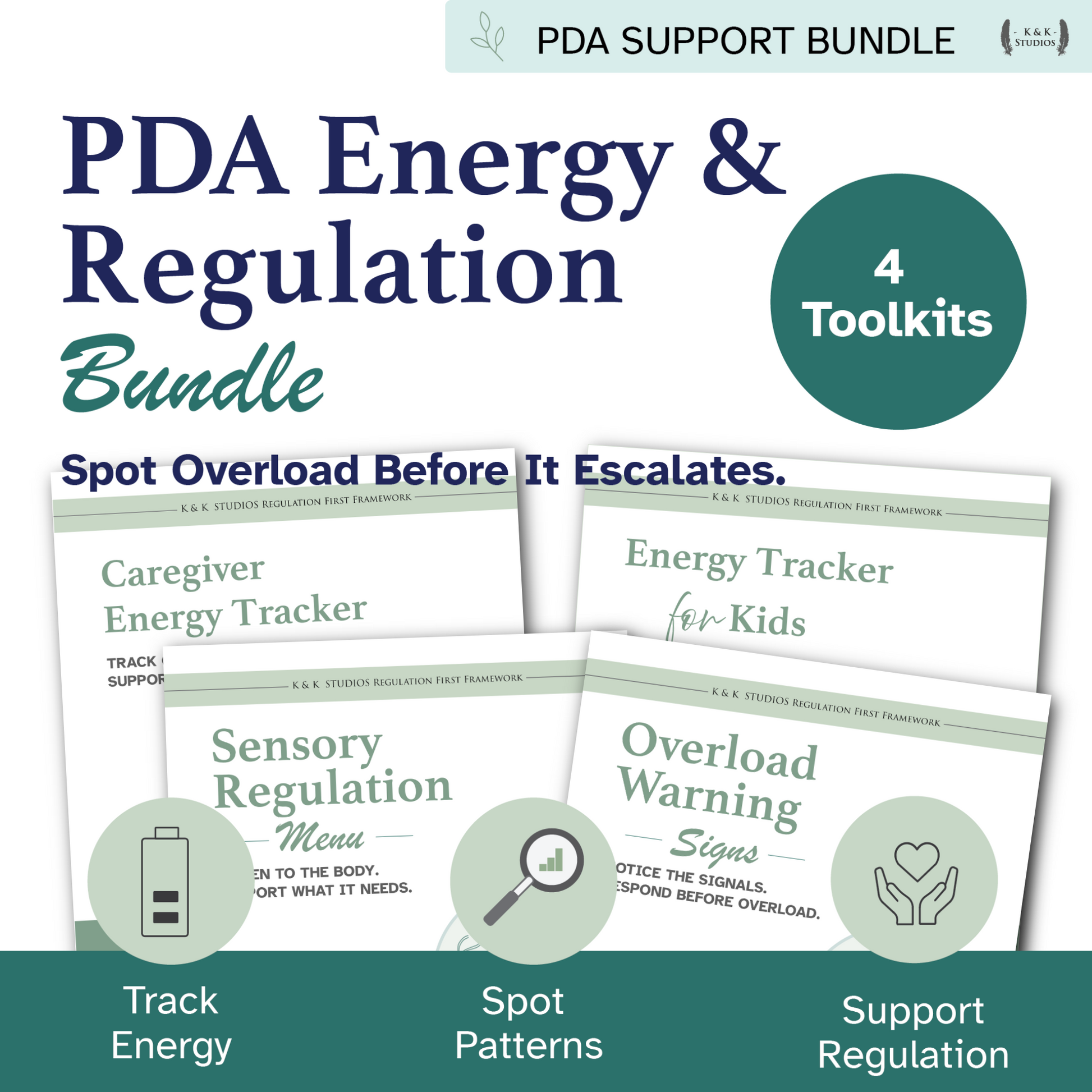 PDA Energy & Regulation Bundle with four toolkits on a green background