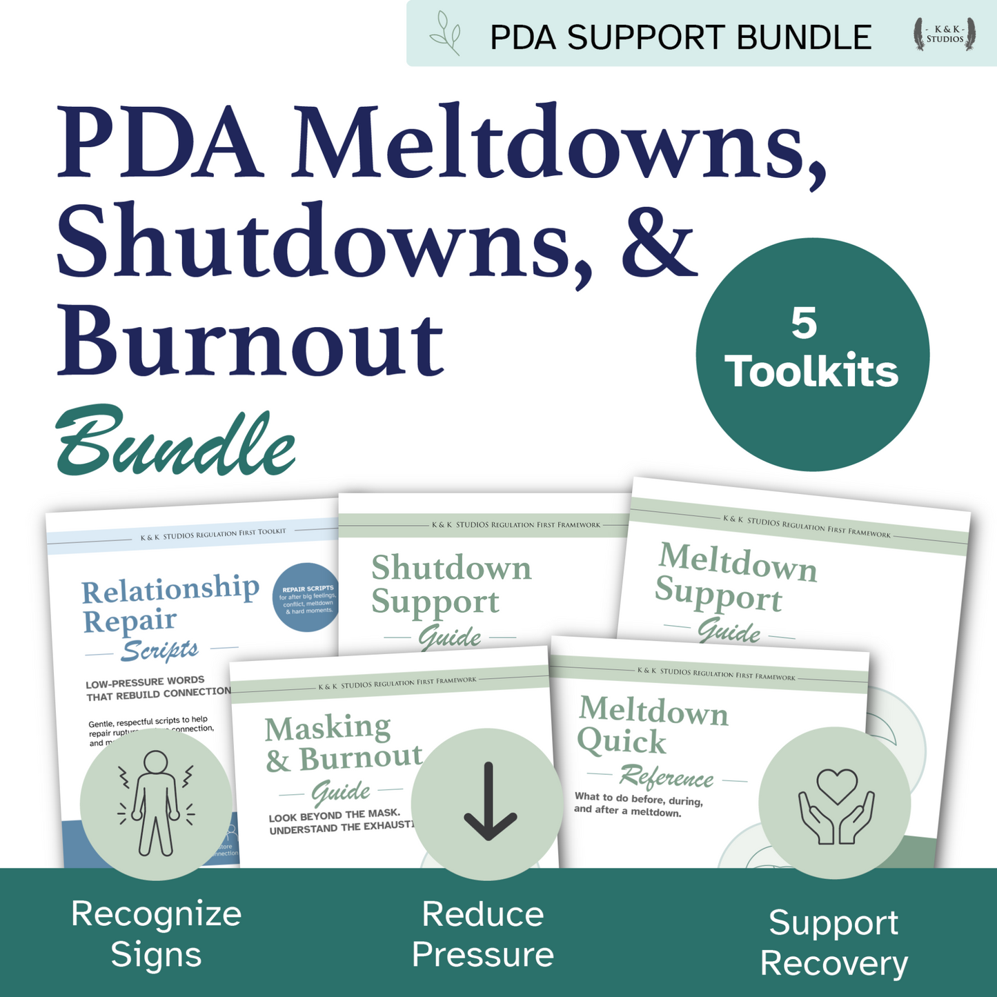 PDA Support Bundle with five toolkits on a green background