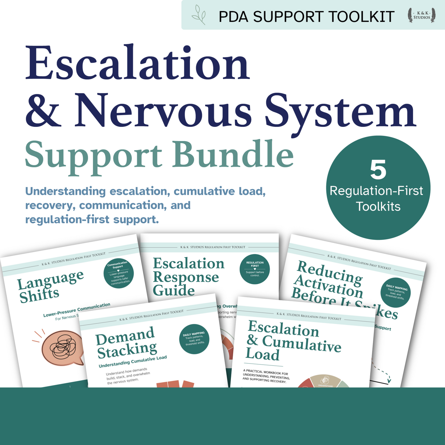PDA Support Toolkit for Escalation & Nervous System Support Bundle with multiple guides on a white background.