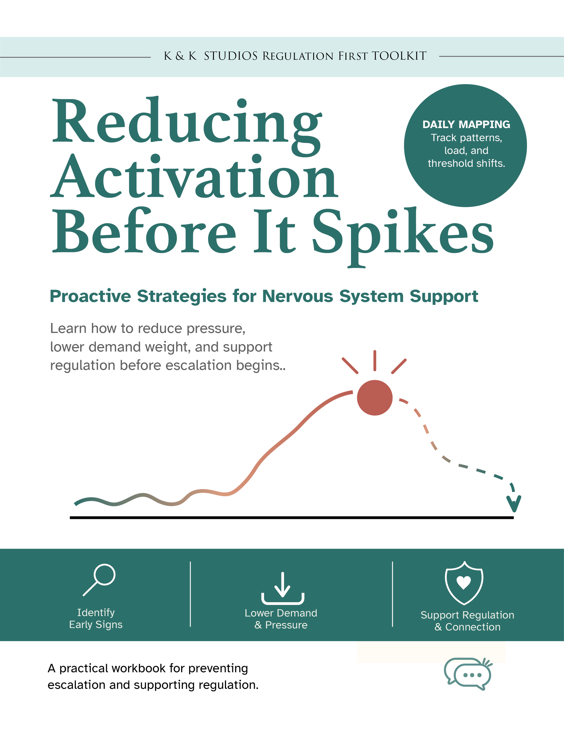 Book cover of 'Reducing Activation Before It Spikes' by K&K Studios