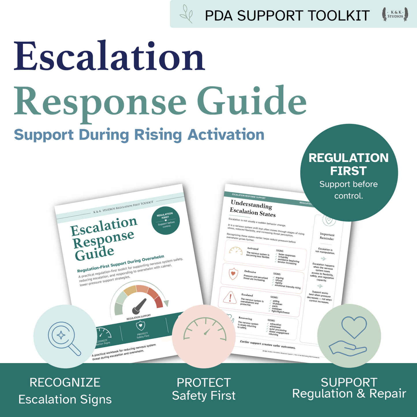 Escalation Response Guide