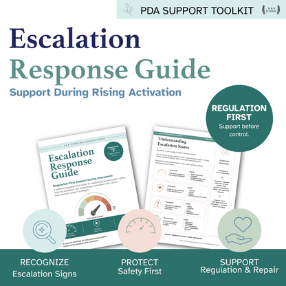 Escalation Response Guide