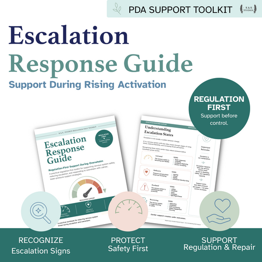 PDA Support Toolkit for Escalation Response Guide with regulatory and safety information.
