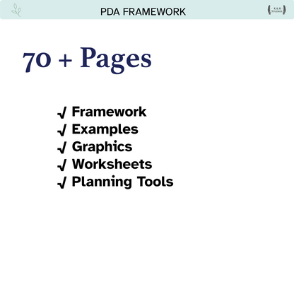 PDA Framework presentation slide with text about 70+ pages including framework, examples, graphics, worksheets, and planning tools.