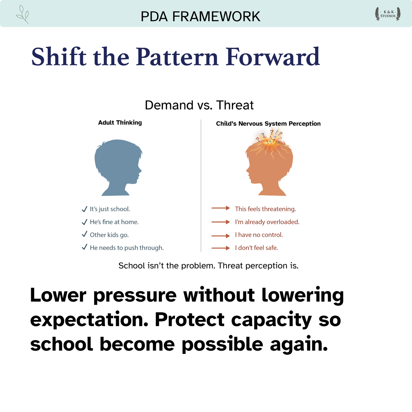 School Resistance Framework
