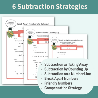 Complete Subtraction Strategy Bundle | Printable Visual Math Support