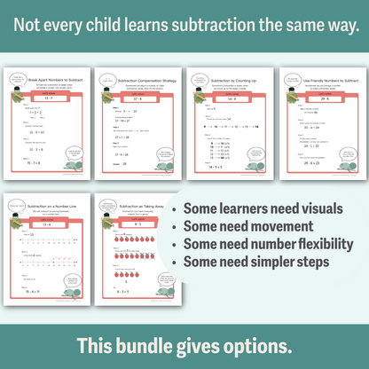Complete Subtraction Strategy Bundle | Printable Visual Math Support