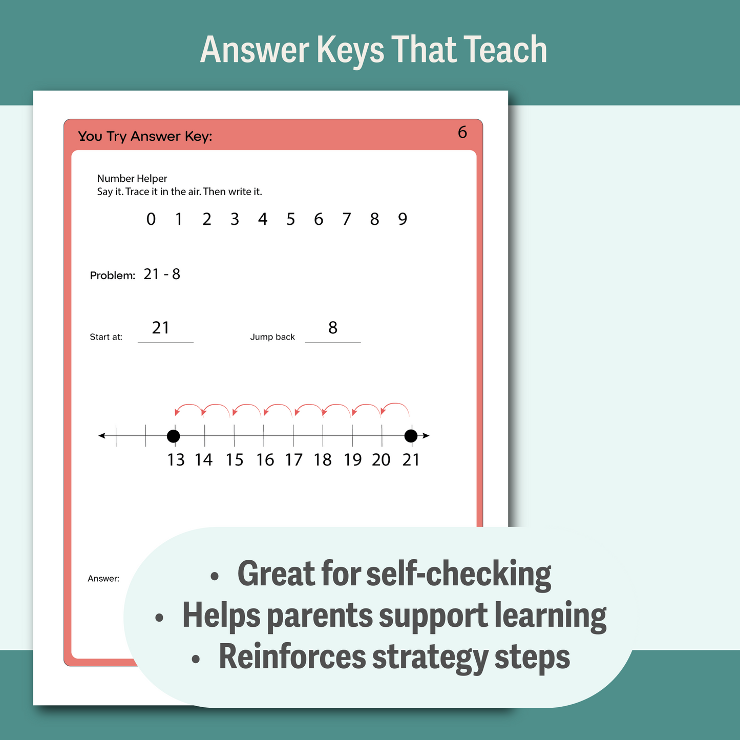 Complete Subtraction Strategy Bundle | Printable Visual Math Support