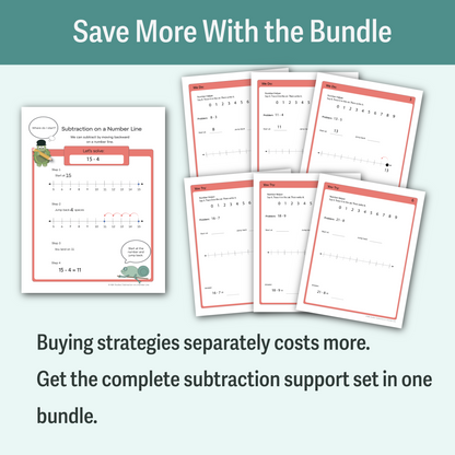 Complete Subtraction Strategy Bundle | Printable Visual Math Support