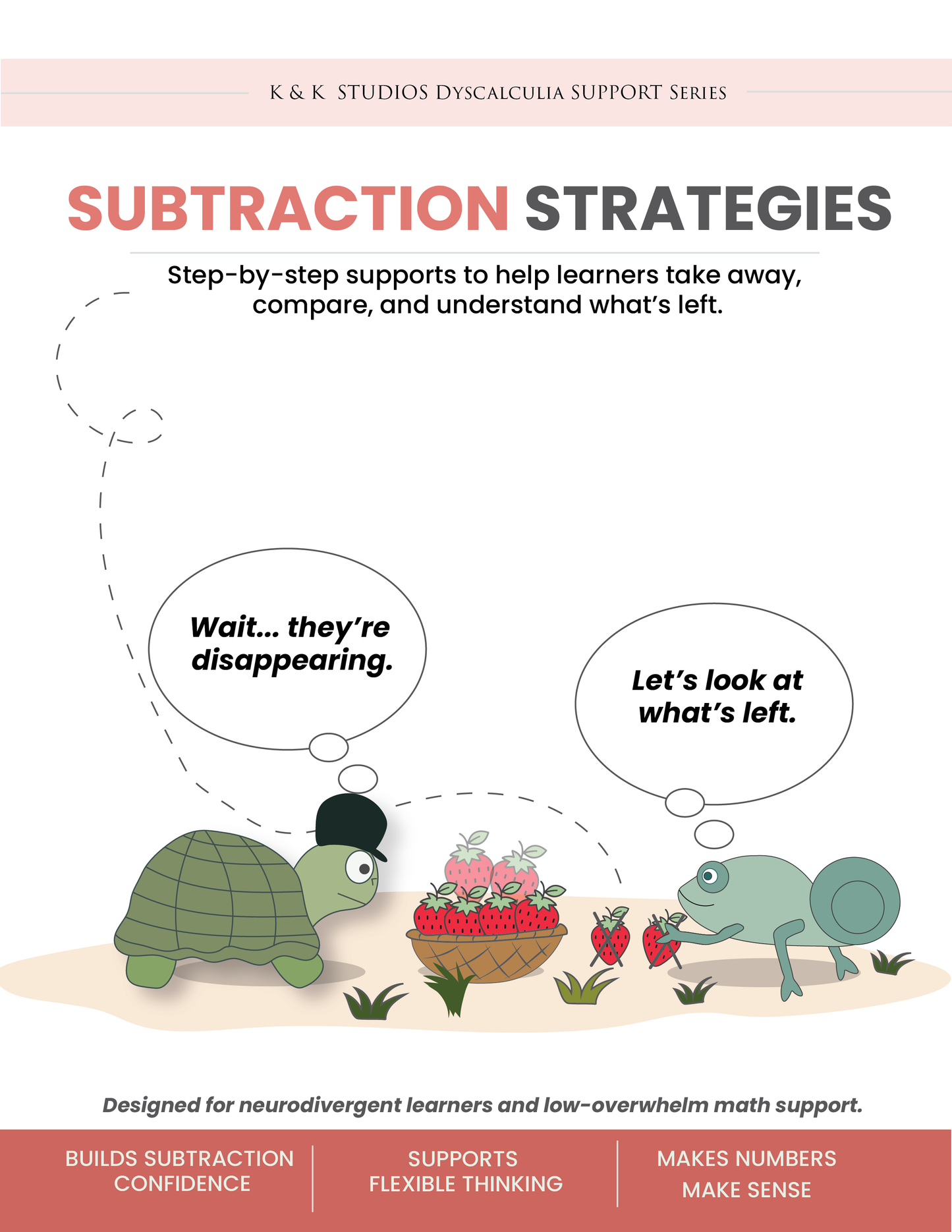 Complete Subtraction Strategy Bundle | Printable Visual Math Support