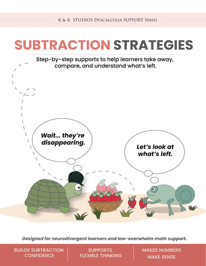Complete Subtraction Strategy Bundle | Printable Visual Math Support