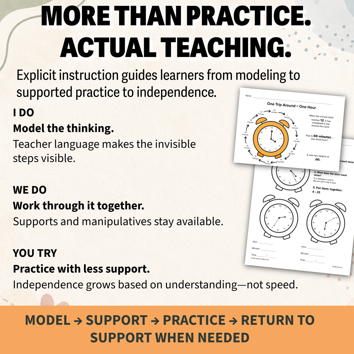 Telling Time resource worksheets showing the "I do, we do, you try" method.