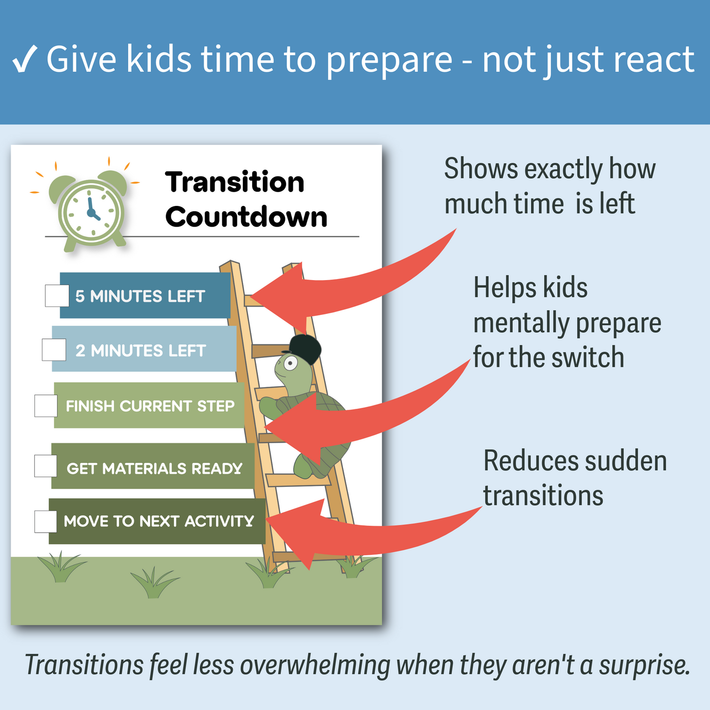 Transitions Toolkit