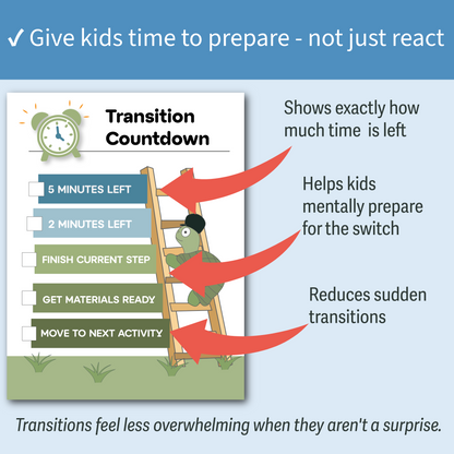 Transitions Toolkit