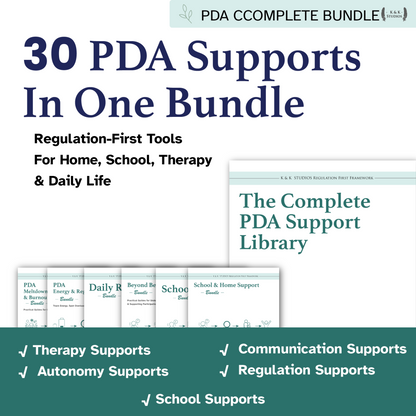 Cover of '30 PDA Supports In One Bundle' with text about regulation-first tools for various settings.
