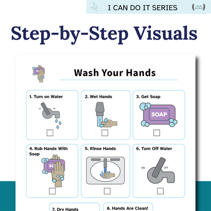Wash Your Hands Helper | Visual Hand Washing Routine for Autism, ADHD & Executive Function Support