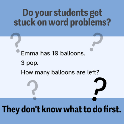 WORD PROBLEMS | Dyscalculia Support Math Intervention Toolkit