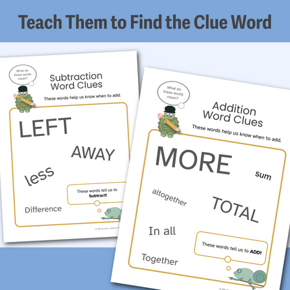 WORD PROBLEMS | Dyscalculia Support Math Intervention Toolkit