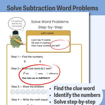 WORD PROBLEMS | Dyscalculia Support Math Intervention Toolkit