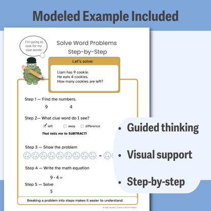 WORD PROBLEMS | Dyscalculia Support Math Intervention Toolkit
