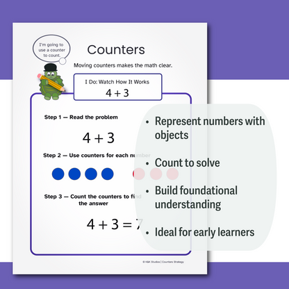 Addition Within 10 Math Intervention Toolkit | Visual Addition Strategies for Struggling Learners