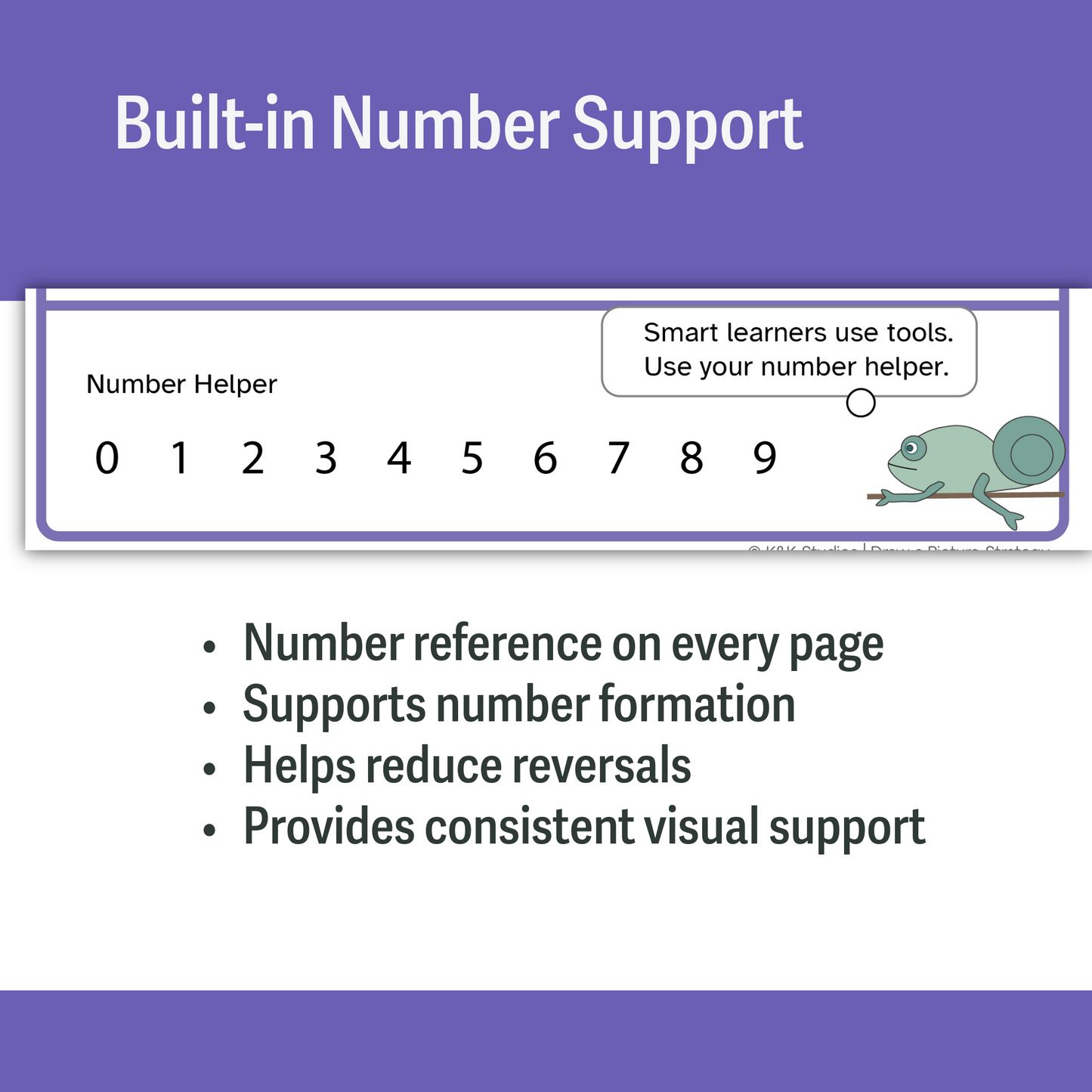 Addition Within 10 Math Intervention Toolkit | Visual Addition Strategies for Struggling Learners