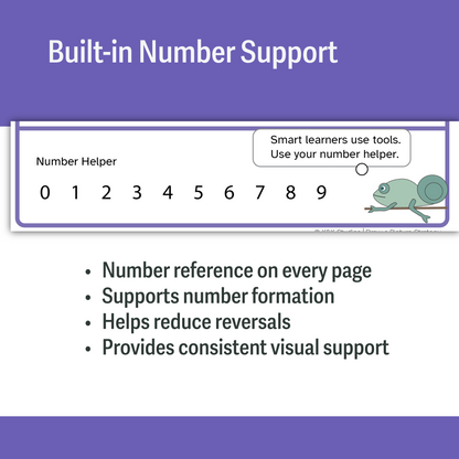 Addition Within 10 Math Intervention Toolkit | Visual Addition Strategies for Struggling Learners