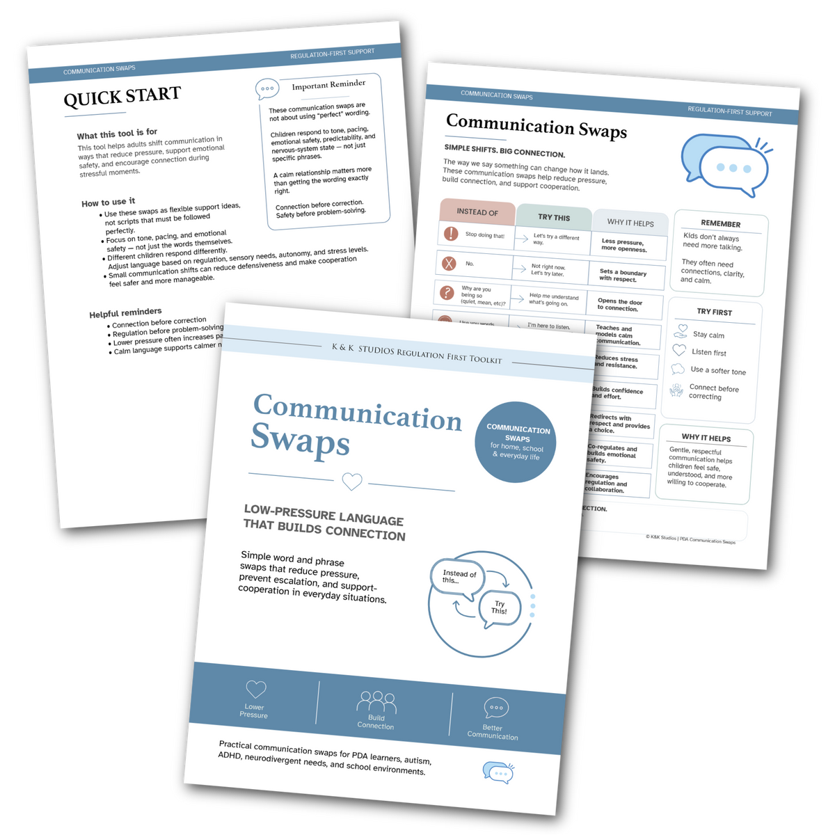 Three printed informational sheets about communication swaps are arranged on a white background. The sheets include headings like 'Quick Start' and 'Communication Swaps' with text and small diagrams.