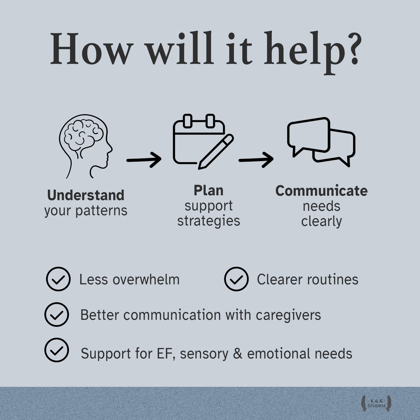 The Neurodivergent Mind Companion — Digital & Printable Planner (ND-Friendly, GoodNotes Ready)