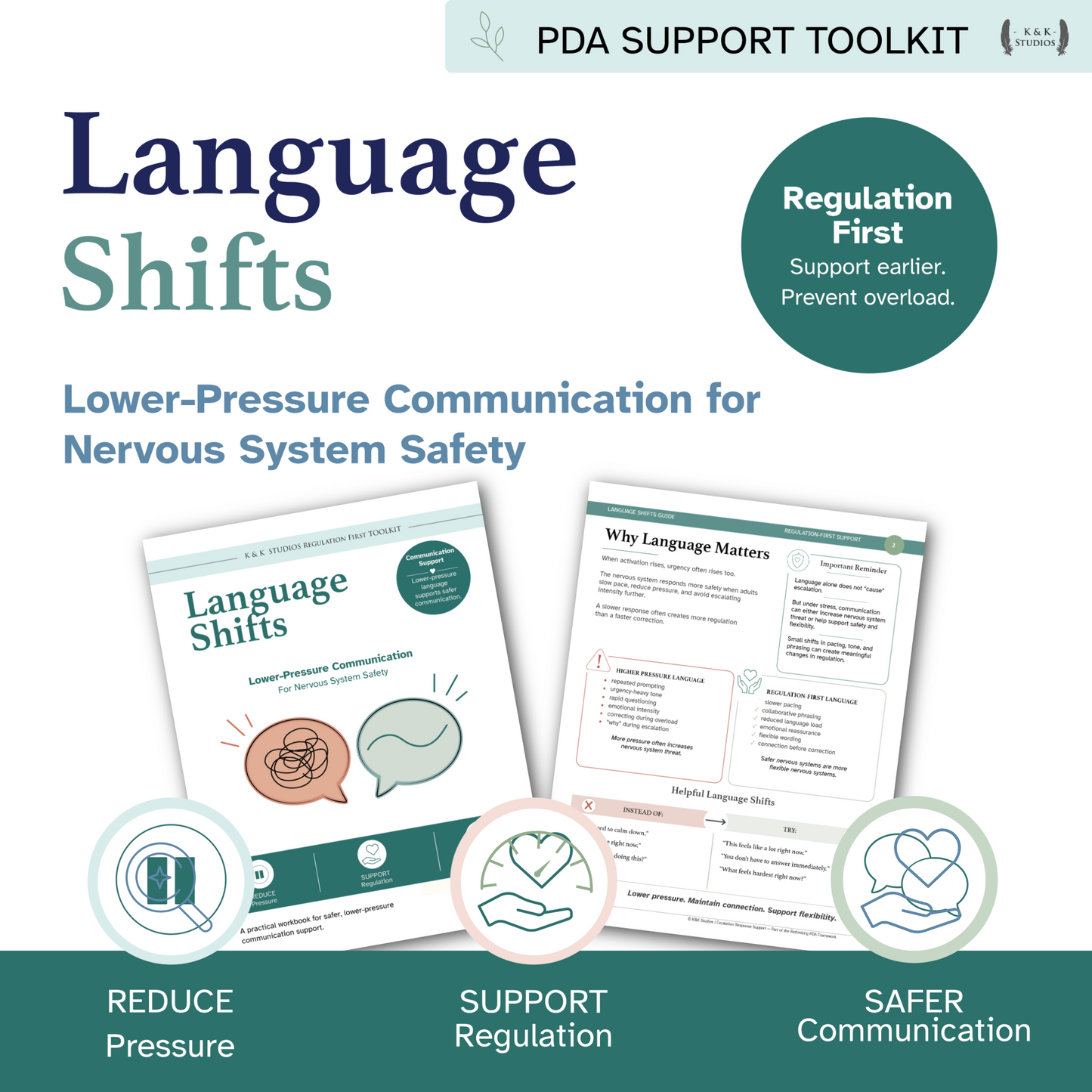 PDA Language Shifts | Regulation-First Communication Guide