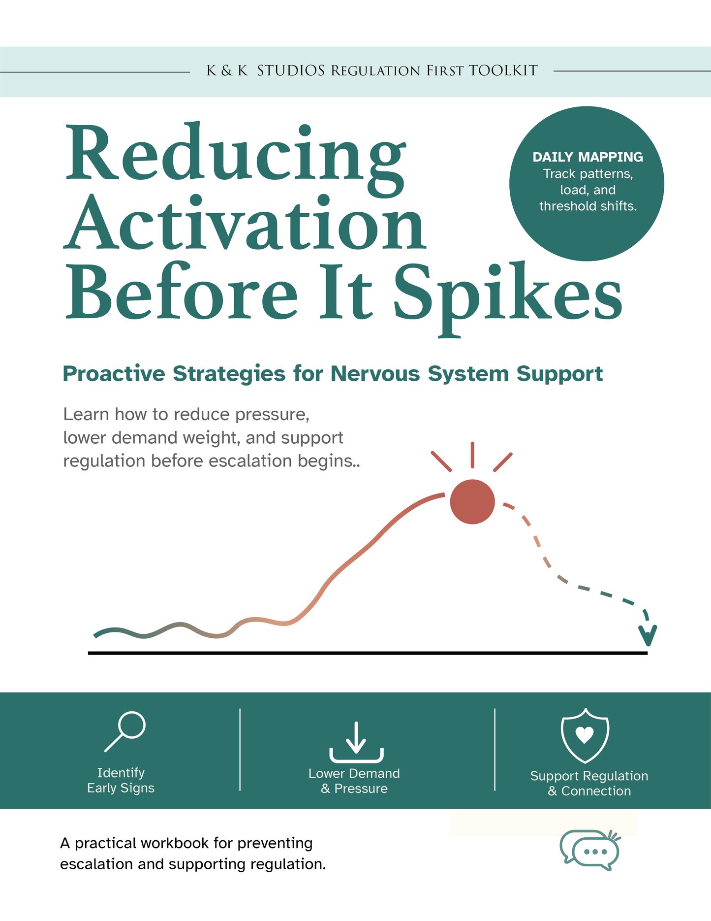 Reducing Activation Before It Spikes