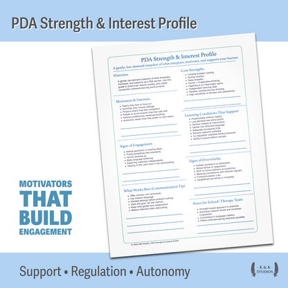 PDA Clinical Casework Bundle | Red Flags, Notes & Strength Profiles