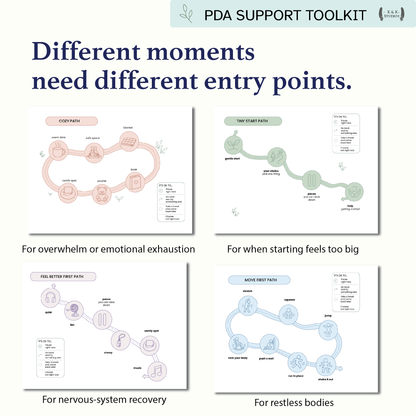Gentle Starts & Pick Your Path | Low-Demand PDA Support Toolkit