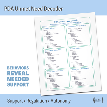PDA Mega Behavior Bundle | Gentle Starts, Needs Decoder & Supports