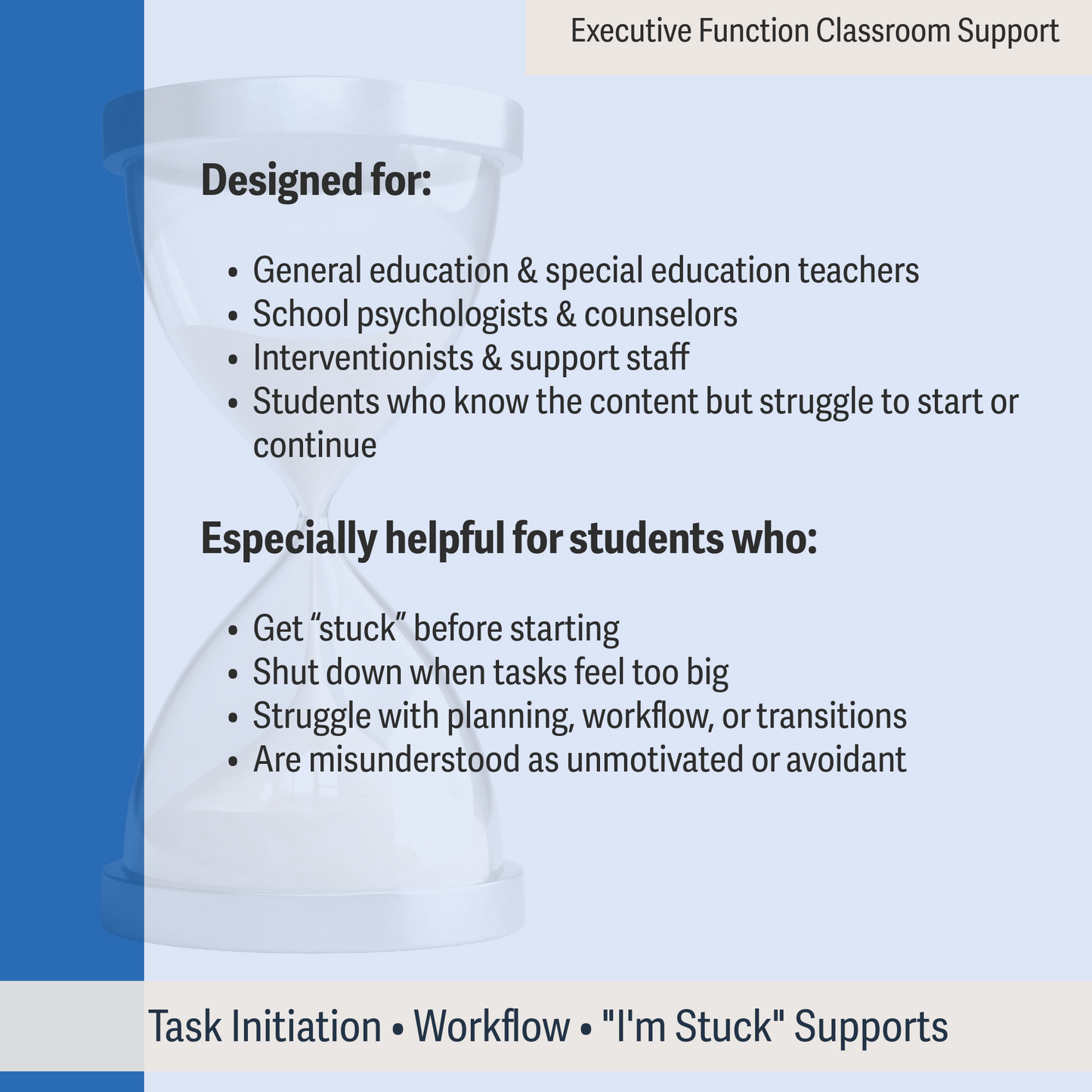 IEP & MTSS Aligned | Task Initiation • Workflow • “I’m Stuck” Supports