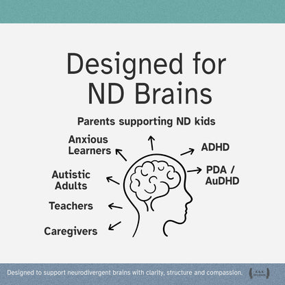 Executive Function Starter Set — Calm ND-Friendly Toolkit for ADHD, Autistic, and Anxious Learners