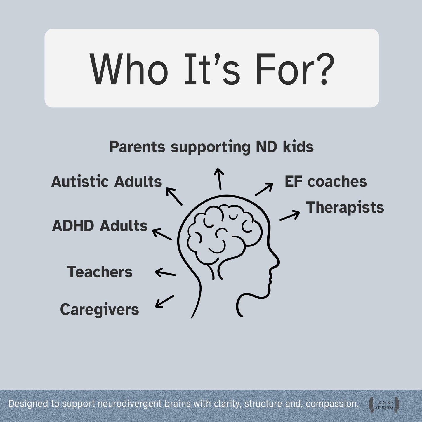 The Neurodivergent Mind Companion — Digital & Printable Planner (ND-Friendly, GoodNotes Ready)