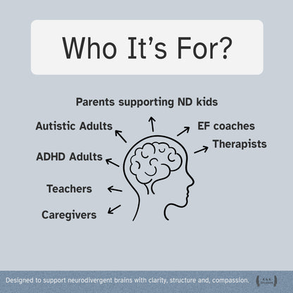 The Neurodivergent Mind Companion — Digital & Printable Planner (ND-Friendly, GoodNotes Ready)