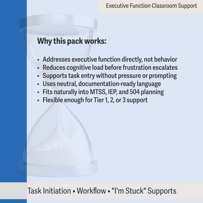 IEP & MTSS Aligned | Task Initiation • Workflow • “I’m Stuck” Supports